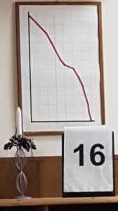 20181008 202700